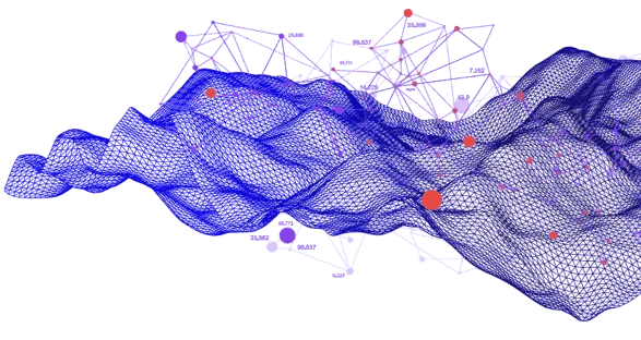 About miniPRO Proteins