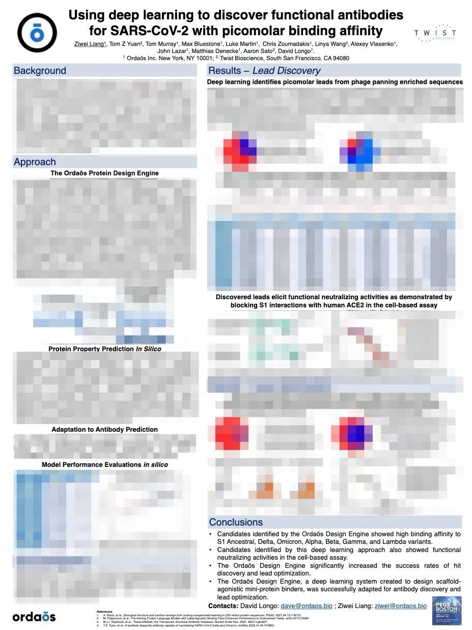 Optimization case study